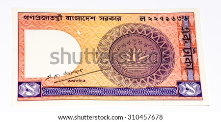 Forex bangladesh bank