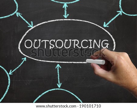 Outsourcing Blackboard Meaning Freelance Workers And Contractors    freelance meaning