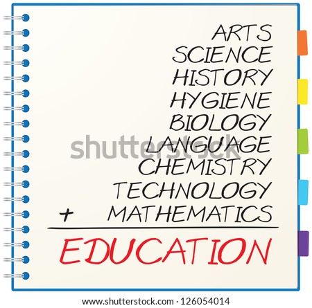 Nature Science,Technology Science,Social Science,Language Science,Science News,Science,Biology,Physics