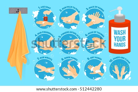 Ten steps of how to wash your hands. vector infographic, vector illustration. Hands washing medical instructions. Soap bottle and towel. Flat vector icons. Ten steps of how to wash your hands. vector infographic, vector illustration. Hands washing medical instructions. Soap bottle and towel. Flat vector icons.