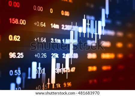 Fixed income in forex