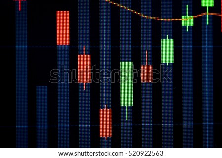 Fixed income in forex