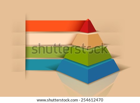 Pyramiding stock options