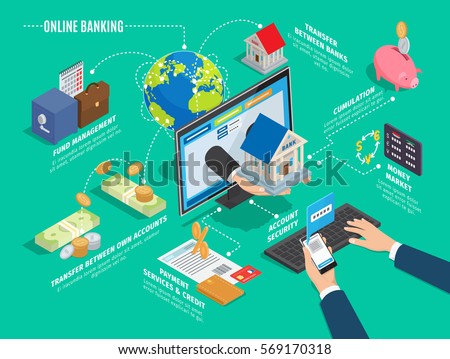 Online banking process scheme on green background. Hands holding phone and pressing keys, hand offering house through screen; fund management, transfer between banks and accounts operation vector Online banking process scheme on green background. Hands holding phone and pressing keys, hand offering house through screen; fund management, transfer between banks and accounts operation vector