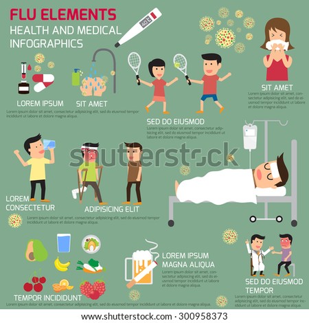 Incubation duration of bronchitis bacterial bronchitis incubation duration