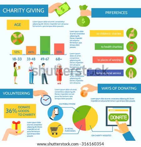 Donating stock options to charity
