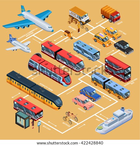 Transport infographics information layout with isometric icons of different kinds of city and intercity transport vehicles for cargo and passenger transportation isolated vector illustration - stock vector Transport infographics information layout with isometric icons of different kinds of city and intercity transport vehicles for cargo and passenger transportation isolated vector illustration - stock vector
