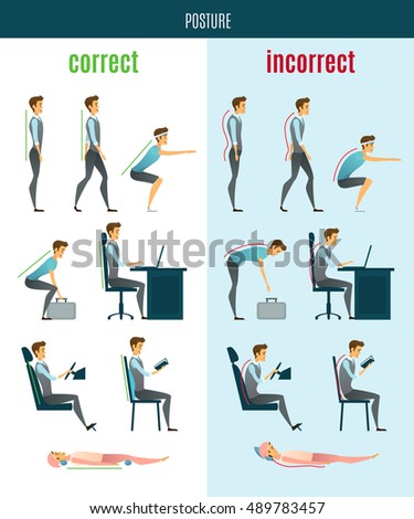 Correct and incorrect posture flat icons with men in standing sitting and lying poses isolated vector illustration Correct and incorrect posture flat icons with men in standing sitting and lying poses isolated vector illustration