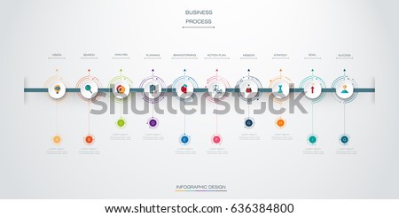 Vector infographics timeline design template with 10 option and integrated circles background. For content, business, infographic, diagram, digital network, flowchart, process diagram, time line Vector infographics timeline design template with 10 option and integrated circles background. For content, business, infographic, diagram, digital network, flowchart, process diagram, time line