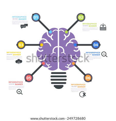 How to enhance my mental ability How to enhance my mental ability photo 16