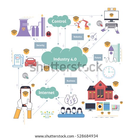 Industry 4.0 Concept Business Control, Modern Thin Line Icon Presentation Design. Internet of Things, Cloud Computing, Network, Future, Automation Detailed Illustration. Web Infographics Elements Industry 4.0 Concept Business Control, Modern Thin Line Icon Presentation Design. Internet of Things, Cloud Computing, Network, Future, Automation Detailed Illustration. Web Infographics Elements