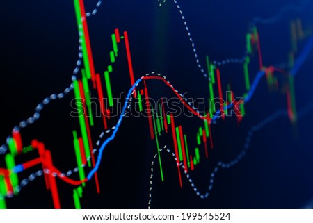 Forex sfondo