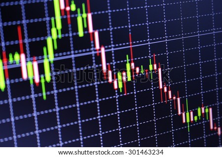 Xe forex charts