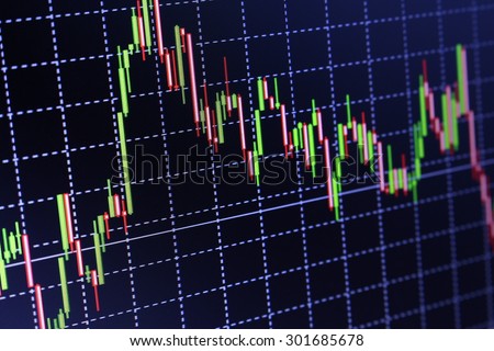 Japanese candlesticks intraday trading