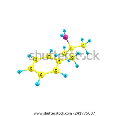 Phentermine drug class Phentermine drug class