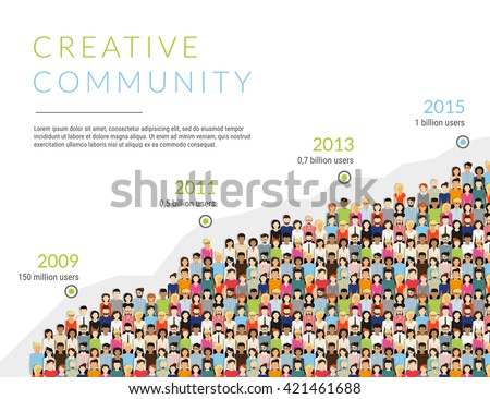 Group of creative people for presentation of community membership or world people population. Flat modern infographic illustration of community members growth timeline isolated on white background - stock vector Group of creative people for presentation of community membership or world people population. Flat modern infographic illustration of community members growth timeline isolated on white background - stock vector