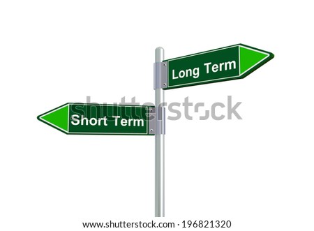 Stock options short term long term