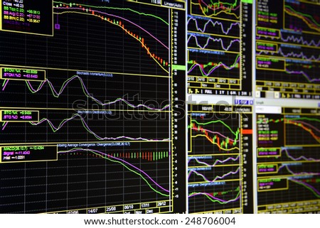 Forex audio