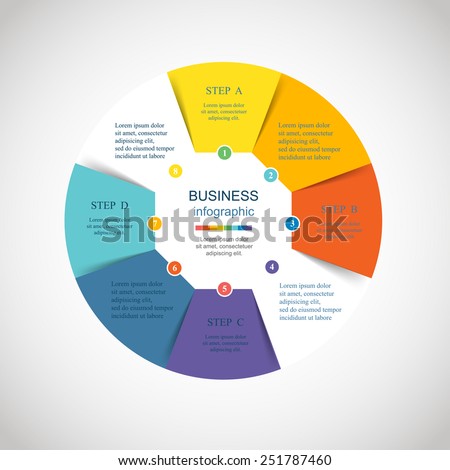 Stock options process flow