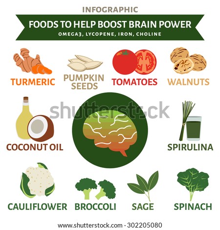 Food that helps the brain function well image 4