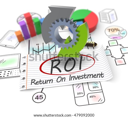 Business plan investment return