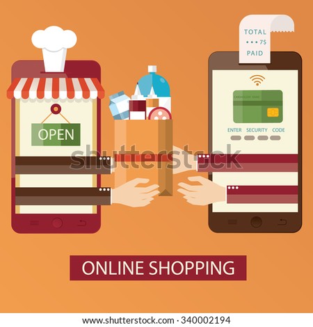 Online Shopping Networks