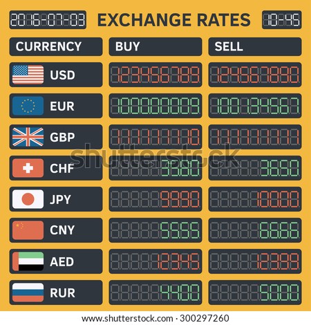Forex selling rate