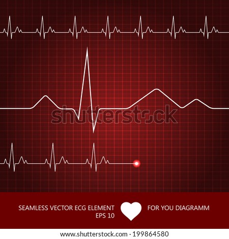 Ekg Stock Photos, Images, & Pictures | Shutterstock