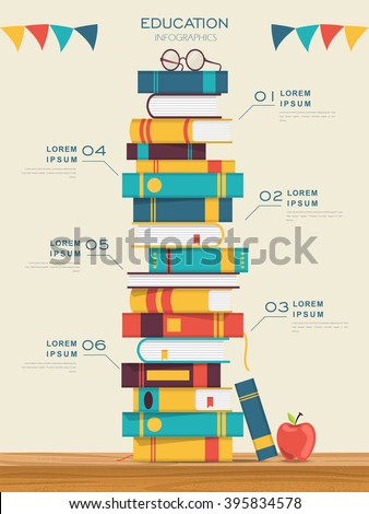 education infographic template design with books pile - stock vector education infographic template design with books pile - stock vector