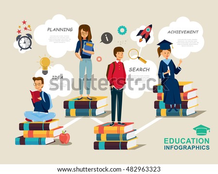 Education infographic design, students standing on top of books in flat design Education infographic design, students standing on top of books in flat design