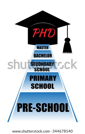 How to get phd degree
