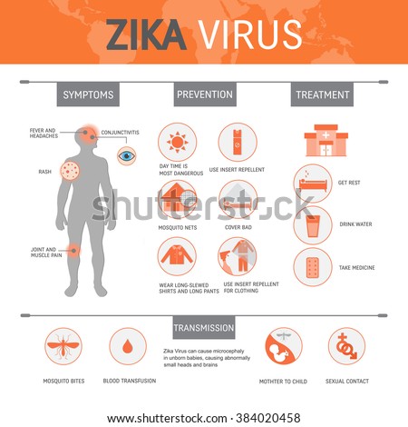 the transmission and prevention of the zika virus (cnn)the centers for disease control and prevention says it is investigating 14 new reports of possible sexual transmission of the zika virus. the transmission and prevention of the zika virus (cnn)the centers for disease control and prevention says it is investigating 14 new reports of possible sexual transmission of the zika virus.