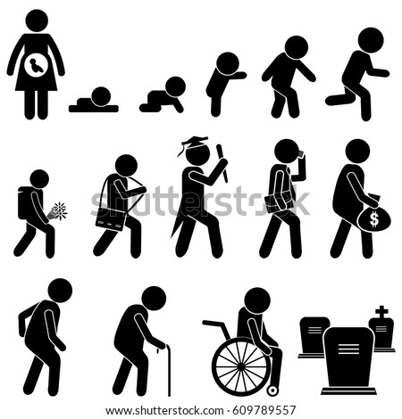 Person Aging from Baby to Adult in Life Cycle. Stick Figure Pictogram Icon Person Aging from Baby to Adult in Life Cycle. Stick Figure Pictogram Icon