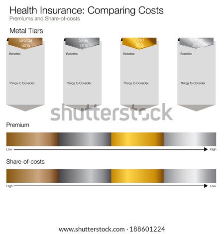 statistical comparison of stock and gold Exemptive authority for certain provisions relating to registration of nationally recognized statistical rating organizations sec 447. statistical comparison of stock and gold Exemptive authority for certain provisions relating to registration of nationally recognized statistical rating organizations sec 447.