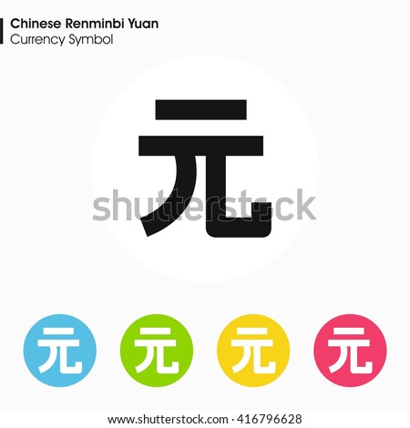 Forex currency symbols