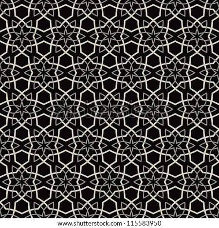 Dissertation design patterns