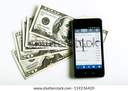 Mobile forex quotes