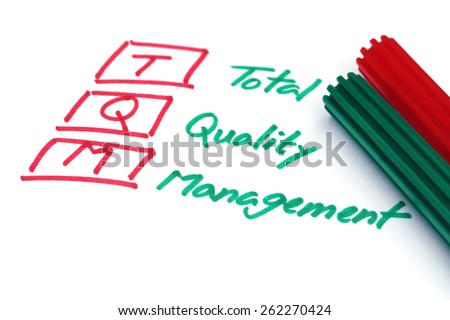 Term paper of management