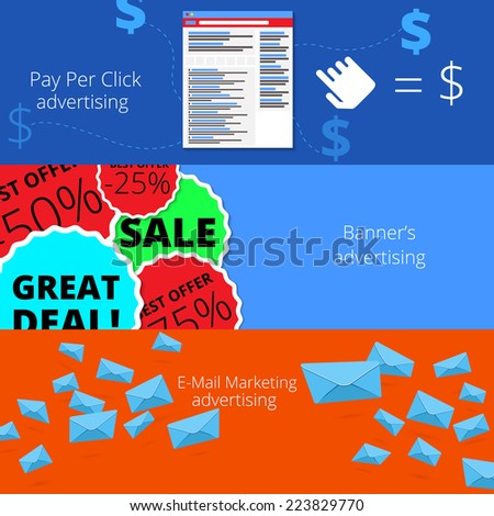 pay per click marketing