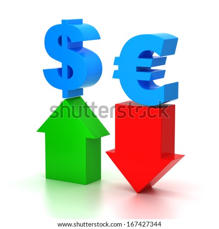 Symbole rouble forex