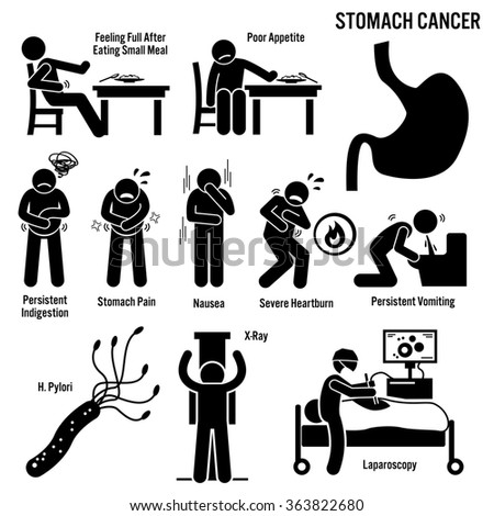 tumor in your stomach symptoms