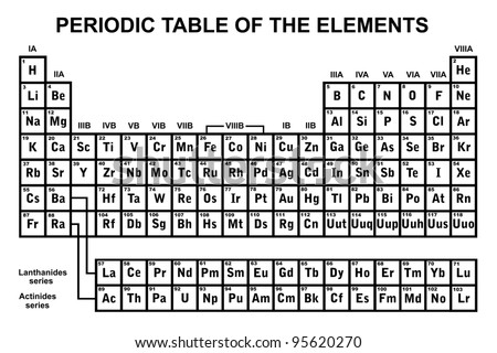 Periodic Table Stock Vectors & Vector Clip Art | Shutterstock