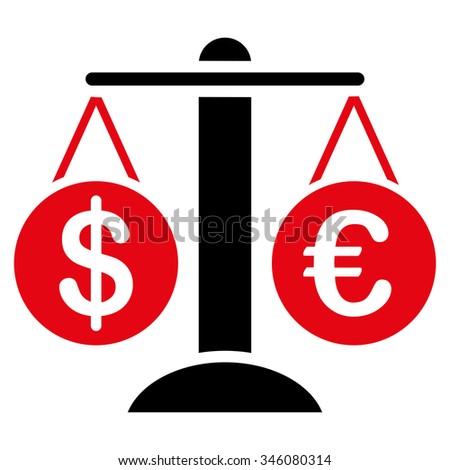 Forex market symbols