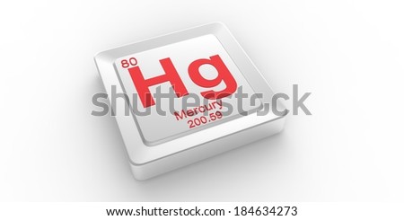 Iupac Stock Photos, Royalty-Free Images & Vectors - Shutterstock