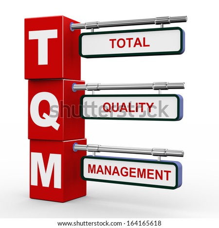 questions total quality management Total quality management (tqm) quiz among the many roles and responsibility of business management, we have the department of quality assurance whose major objective is to ensure that the product or service produced is of the highest quality and that it is. questions total quality management Total quality management (tqm) quiz among the many roles and responsibility of business management, we have the department of quality assurance whose major objective is to ensure that the product or service produced is of the highest quality and that it is.