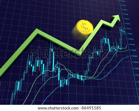 Golden green forex wiki