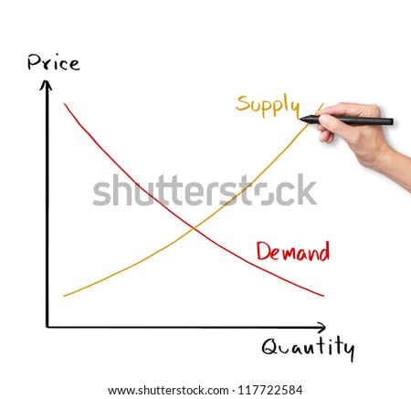 economic demand and supply essay Reflection paper economics essay law of demand and supply explains that when the demand is greater than supply, price increases and when supply is greater than. economic demand and supply essay Reflection paper economics essay law of demand and supply explains that when the demand is greater than supply, price increases and when supply is greater than.