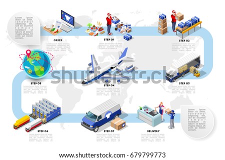 International trade logistics network infographic vector illustration with isometric vehicles for cargo transport. Flat 3D import export Sea freight road freight and air freight shipping food delivery International trade logistics network infographic vector illustration with isometric vehicles for cargo transport. Flat 3D import export Sea freight road freight and air freight shipping food delivery