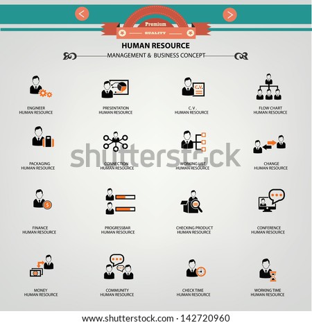 Stock options human resources