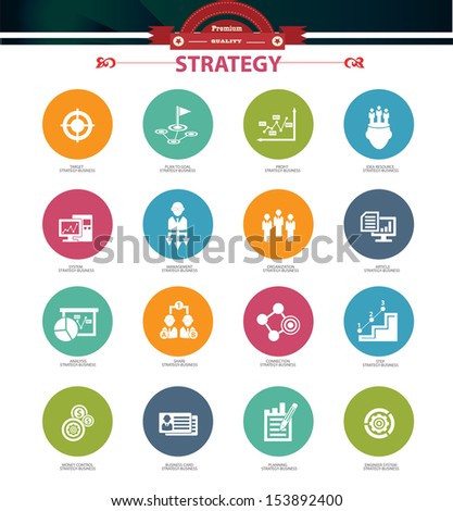 Versioning strategy